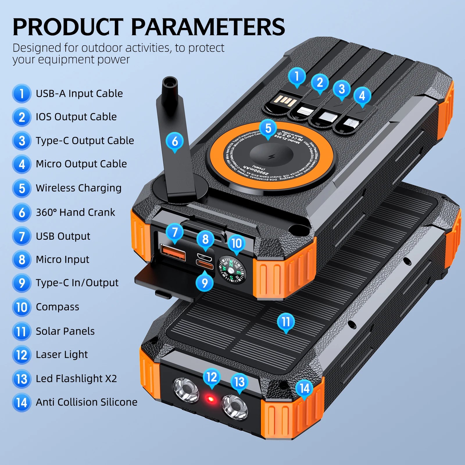 5-in-1 Solar Power Bank Hand Crank Generator 50000mAh,Fast Charge External Battery Pack,4 Built-in Cables,Wireless & Laser Light